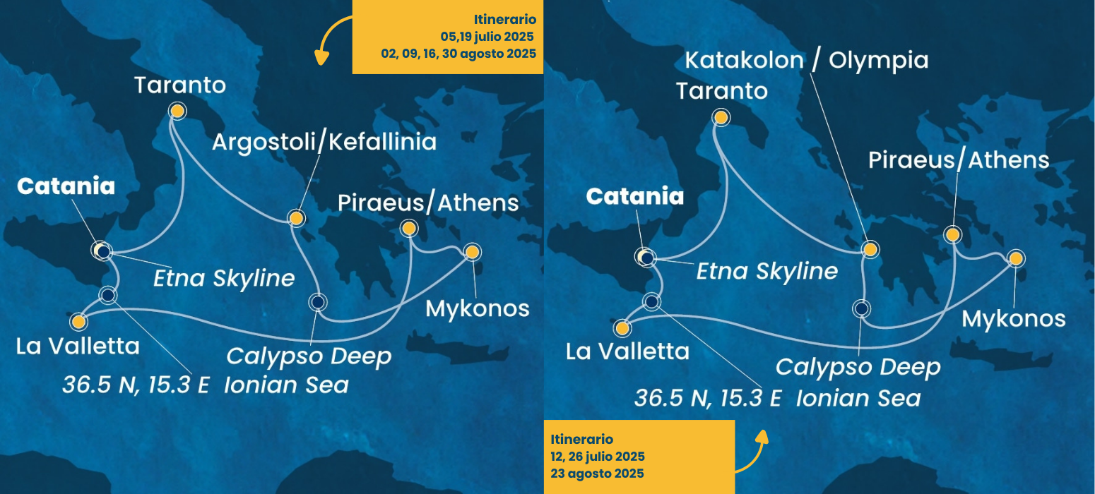 crucero monoparental islas griegas